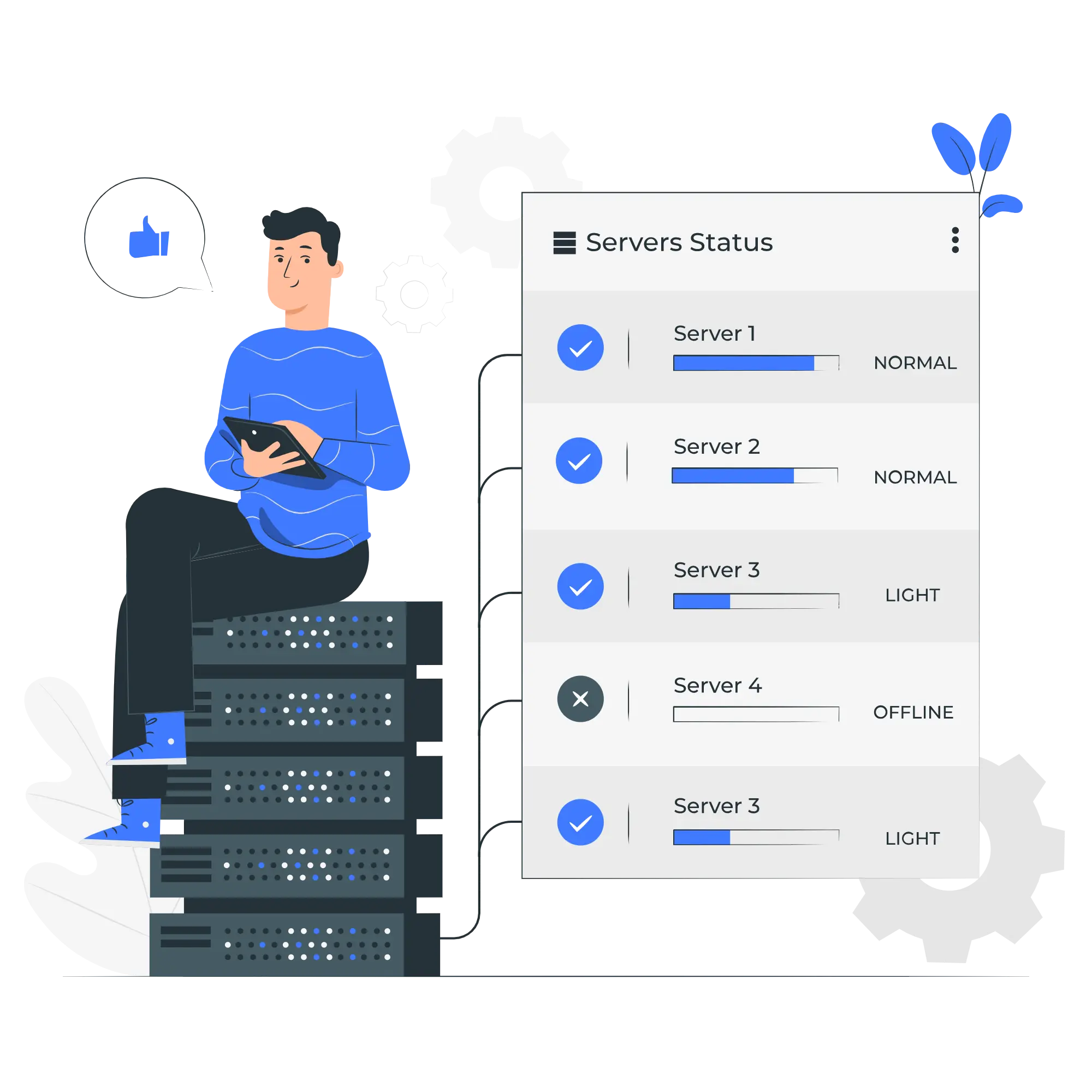 scalable cloud server